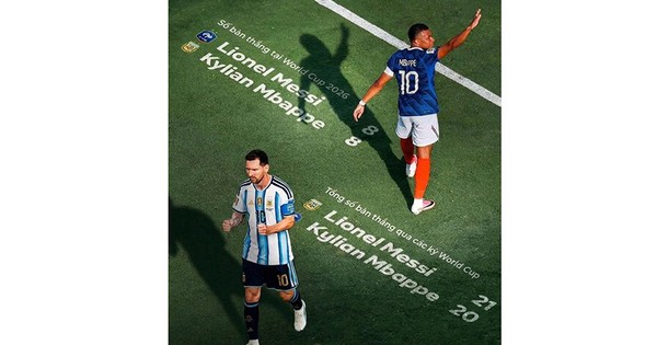 Cuộc đua vua phá lưới hay nhất lịch sử World Cup: góc nhìn mới cho người chơi Việt - hình ảnh - go88bet.vip Cuộc đua vua phá lưới hay nhất lịch sử World Cup: góc nhìn mới cho người chơi Việt - hình ảnh - go88bet.vip